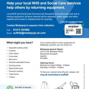 Returning community equipment